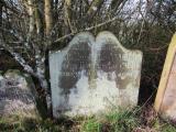 East Cowton