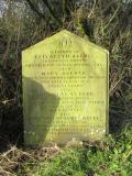 East Cowton