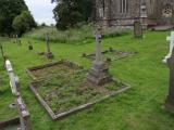 All Saints