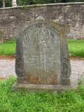 St John the Baptist