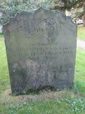 All Saints
