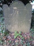 All Saints