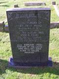 All Saints
