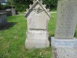 All Saints
