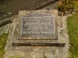 All Saints Anglican