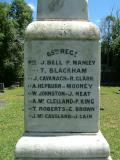 Maori War and Early Settlers
