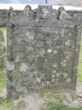 Old Church by Loch Lee