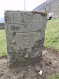 Old Church by Loch Lee