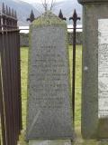 Old Church by Loch Lee