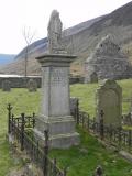 Old Church by Loch Lee