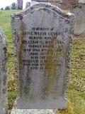 Glenbervie Kirkyard