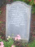 Cramond Kirk