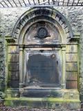 Greyfriars Convenanters Prison